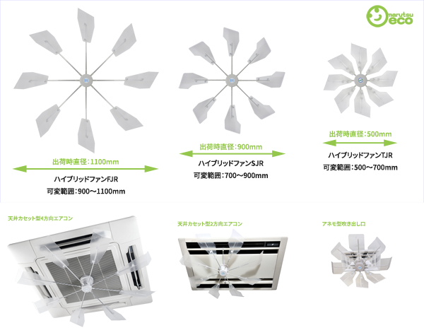 ハイブリッドファンの種類について ハイブリッドファンでエアコンの直撃風を解消